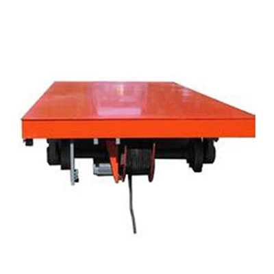 Adakah troli pemindahan kpj mesra alam?